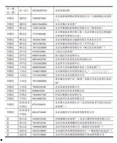 最新爆料工厂名单大全集 第3张 最新爆料工厂名单大全集 第3张